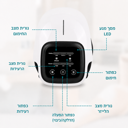FlexiRelief – מעסה הברכיים שהופך את סוף היום לרגע של רוגע