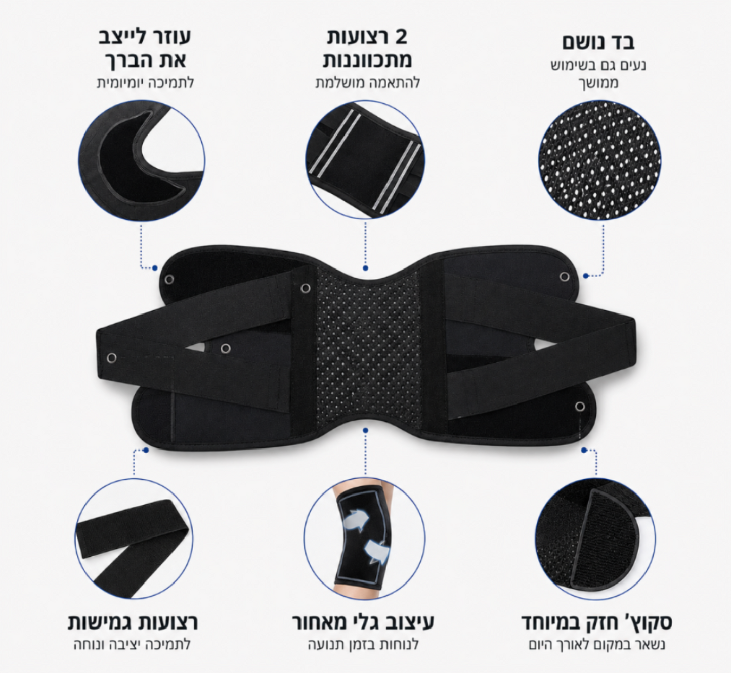 FlexKnee – התמיכה שתגרום לך לסמוך שוב על הברך שלך